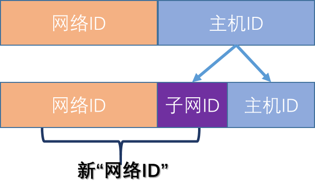 image-20231124085154681