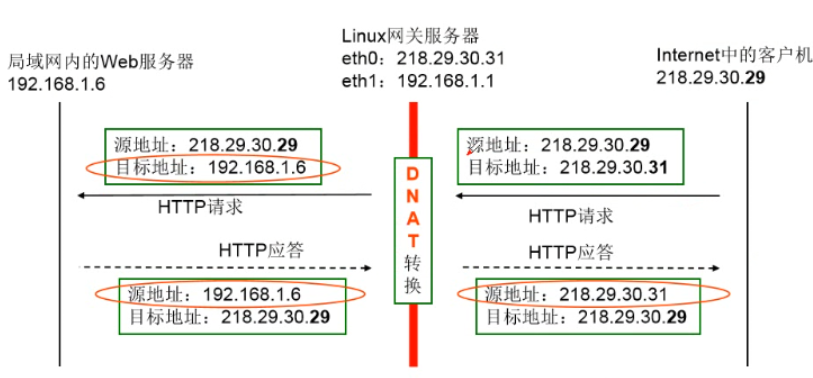 image-20231125130537899