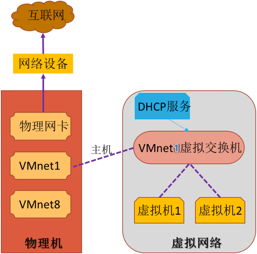 image-20240122095706189